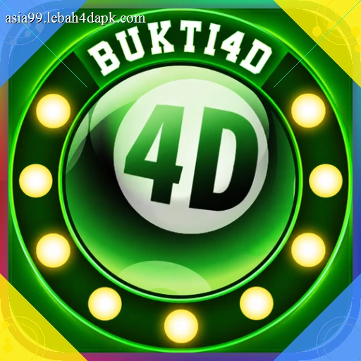 Aplikasi bukti4d Terbaru: Review dan Link Download dan pandora88: Rangkuman Brand yang Banyak Dicari